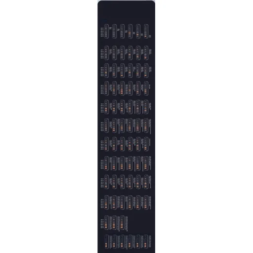 Mobile Origin PW12 GaN 140W cestovná nabíjacia stanica s EU/UK/US adaptérmi, 3x USB-C + 3x USB-A - 3