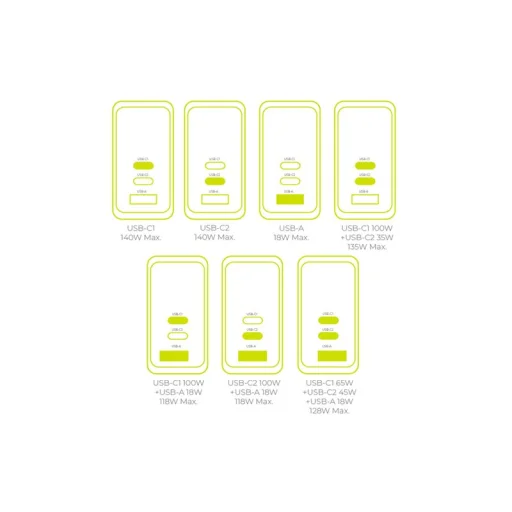 Mobile Origin PW21 140W GaN sieťová nabíjačka s displejom, čierna - 4