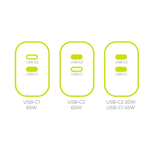 Mobile Origin MO19 GaN 65W sieťová nabíjačka s dvoma USB-C portami biela - 2