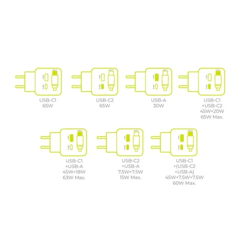 Mobile Origin PW3 65W GaN nabíjačka s displejom, so zaťahovacím USB-C káblom a konektormi USB-C a USB-A - 2