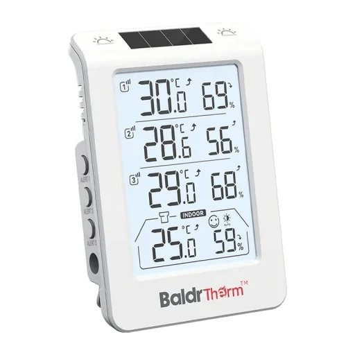 Rainpoint B0598 3-kanálový merač teploty a vlhkosti s automatickým podsvietením - 2