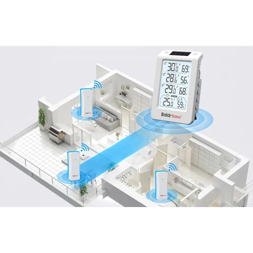 Rainpoint B0598 3-kanálový merač teploty a vlhkosti s automatickým podsvietením - 7
