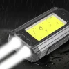 Wozinsky WLR-15W 15W 1500lm LED pracovná lampa, sivá thumbnail