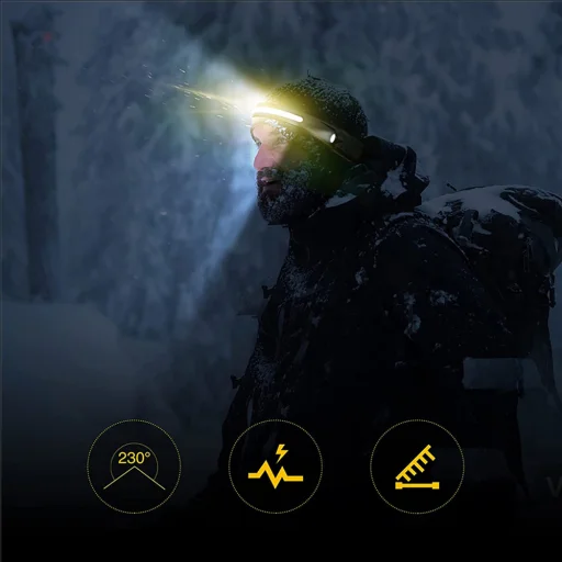 Wozinsky WLC-1200 350 lm CREE LED čelovka so snímačom pohybu, čierna - 10