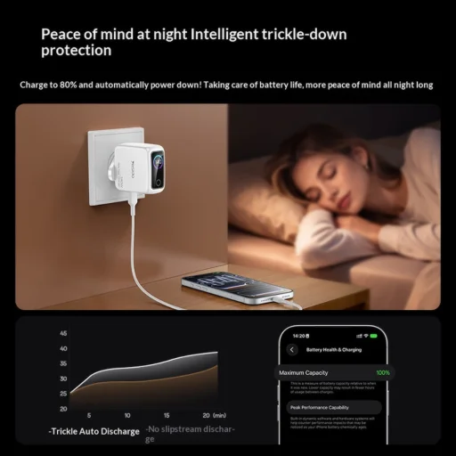 Yesido YC114 140W GaN sieťová nabíjačka s TFT displejom, USB a 2 portmi Type-C, biela - 5