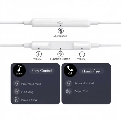 Tech-Protect Ultraboost Core G3 USB-C káblové slúchadlá, biele - 7