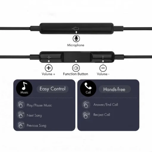 Tech-Protect Ultraboost Core G3 čierne káblové slúchadlá USB-C - 7