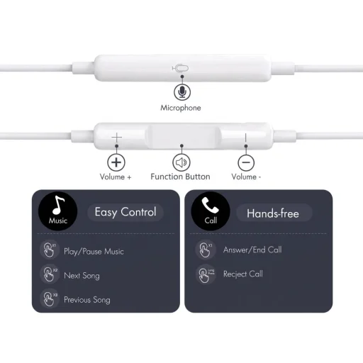 Tech-Protect Ultraboost Core G3 káblové slúchadlá s 3,5 mm konektorom, biele - 7