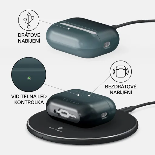 Burga puzdro na AirPods Pro 3 – Black Hole - 3