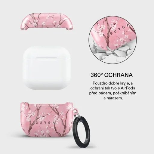 Burga Sakura puzdro pre AirPods 4/5 - 2