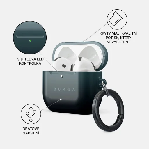 Burga AirPods puzdro Black Hole – AirPods 4/5 - 3