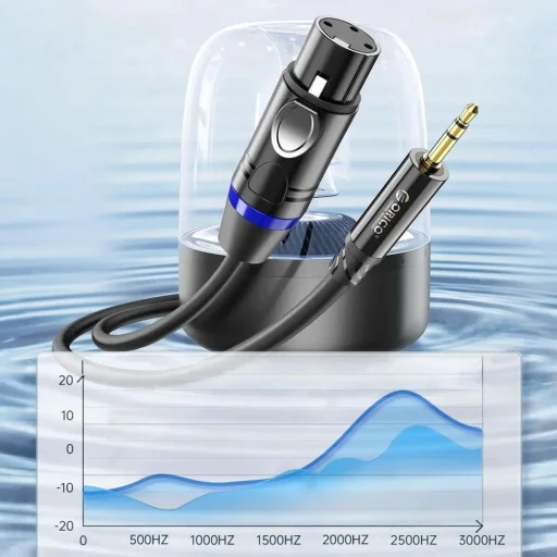 Orico AXKF 3,5 mm mini jack – XLR samica audiokábel, 5 m, čierny - 2