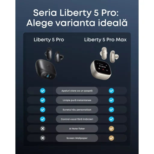 Anker SoundCore Liberty 5 Pro, čierne D1203G11 bluetooth slúchadlá - 4