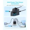 Anker Zolo 50W hálózati töltő 2 x USB-A és 2 x USB-C csatlakozóval, fekete A121EG11 thumbnail