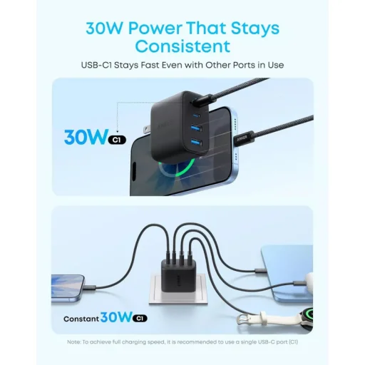 Anker Zolo 50W sieťová nabíjačka s 2 x USB-A a 2 x USB-C portmi, čierna A121EG11 - 2