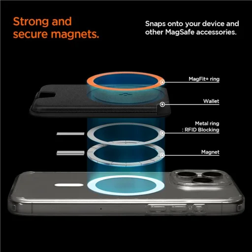 Spigen Valentinus MagSafe peňaženka na 3 karty, čierna - 15