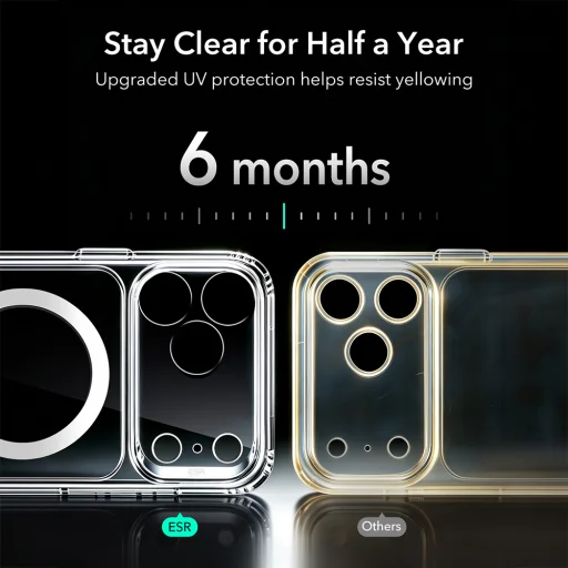 iPhone 18 Pro / iPhone 17 Pro priehľadné puzdro ESR Classic Hybrid HaloLock - 6