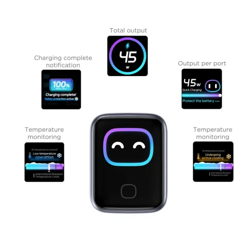 Tech-Protect PowerVision NC45W-GaN 45W USB-C sieťová nabíjačka, tmavosivá - 5