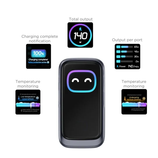 Tech-Protect PowerVision NC140W-GaN 140W 4-portová sieťová nabíjačka, tmavosivá (3×USB-C, 1x USB-A) - 5