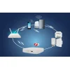 MOES ZHUB-W ZigBee a Wi-Fi inteligentná brána thumbnail