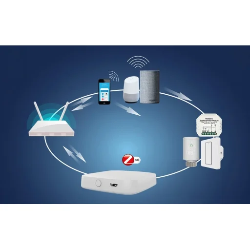 MOES ZHUB-W ZigBee a Wi-Fi inteligentná brána - 6