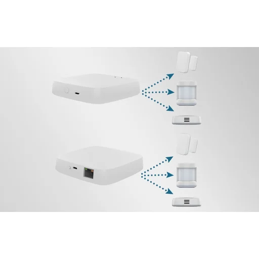 MOES ZHUB ZigBee Ethernet brána - 4