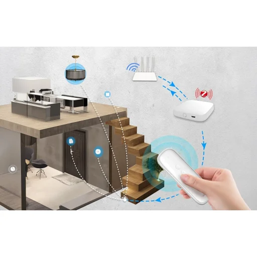 MOES ZR-SR-R01-WH ZigBee scénický prepínač, biely - 6