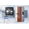 MOES CCP-TY-EU-LN-MS inteligentný Wi-Fi a Zigbee LCD ovládací panel, 4-palcový thumbnail