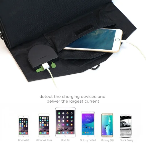 Allpowers AP-SP-012-BLA Napelemes töltő 100W - 3