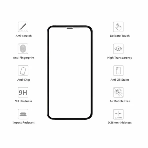 IPHONE X 5D kijelzővédő üvegfólia fekete - 2