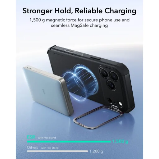 Apple iPhone 17 Pro Max / 18 Pro Max čierne puzdro ESR Cyber Tough Kickstand MagSafe so stojanom - 7