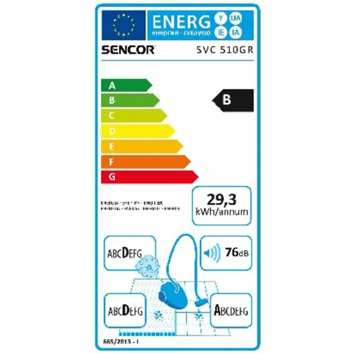 Sencor SVC 510GR-EUE2 porzsák nélküli porszívó, 890 W, 1,5 l, zöld - 21