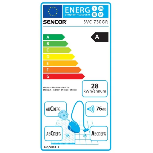 SENCOR SVC 730GR-EUE2 porzsák nélküli porszívó 800 W, 1,5 l, zöld - 24