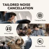 Anker SoundCore Q30 Bluetooth slúchadlá s potlačením hluku, čierne thumbnail