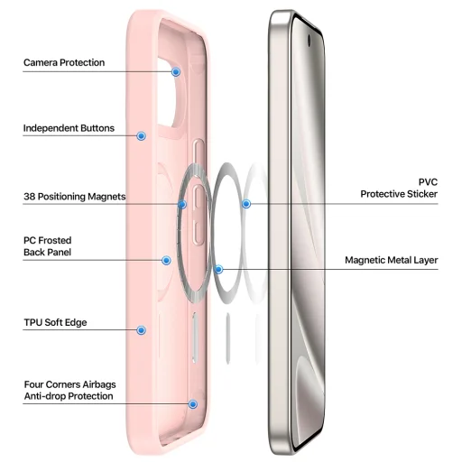 Google Pixel 11 Pro XL / 10 Pro XL / 9 Pro XL sivé puzdro Dux Ducis Yind MagSafe - 3