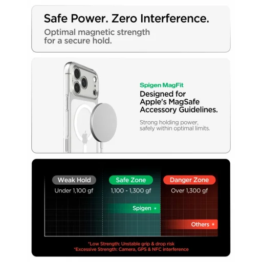 iPhone 17 Pro Max / iPhone 18 Pro Max priesvitné / biele puzdro Spigen Ultra Hybrid MagSafe - 9
