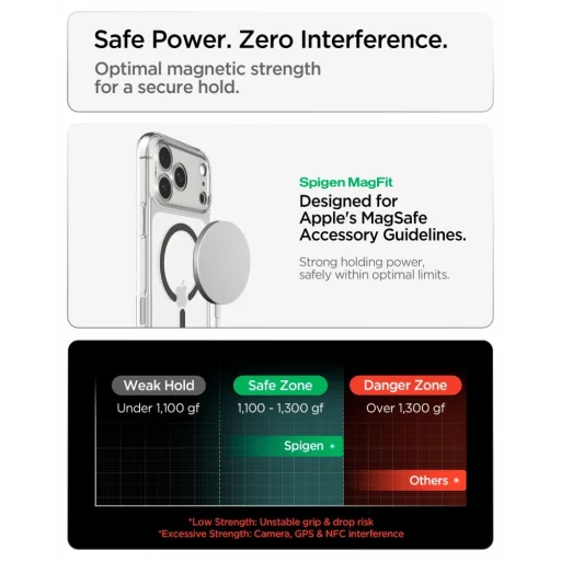 Apple iPhone 17 Pro / 18 Pro priehľadný / grafitový kryt Spigen Ultra Hybrid MagSafe - 9