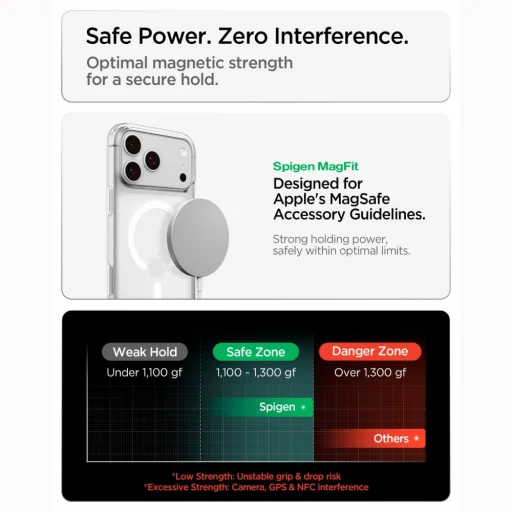 iPhone 17 Pro Max / 18 Pro Max priehľadné / biele puzdro Spigen Liquid Crystal MagSafe - 9