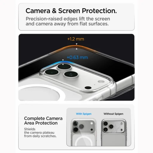 iPhone 17 Pro Max / 18 Pro Max priehľadné / biele puzdro Spigen Liquid Crystal MagSafe - 11