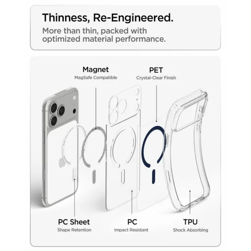 iPhone 17 Pro Max / 18 Pro Max priehľadné / tmavomodré puzdro Spigen Ultra Hybrid MagSafe - 8