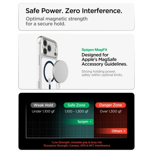 iPhone 17 Pro Max / 18 Pro Max priehľadné / tmavomodré puzdro Spigen Ultra Hybrid MagSafe - 9