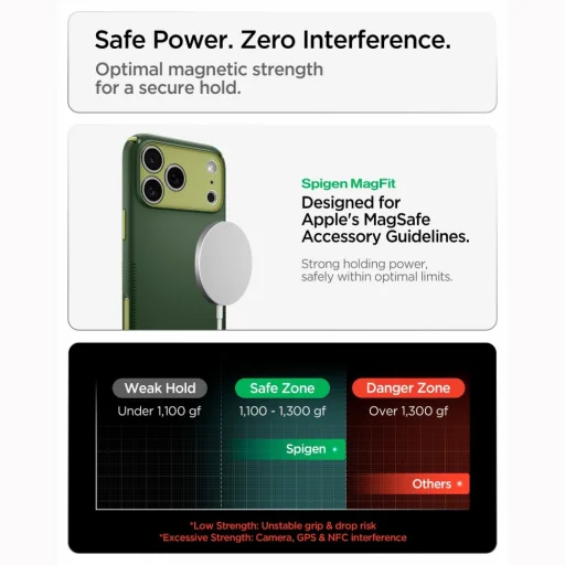 Zelené puzdro Spigen Nano Pop Hybrid MagSafe pre iPhone 17 Pro Max / 18 Pro Max - 11