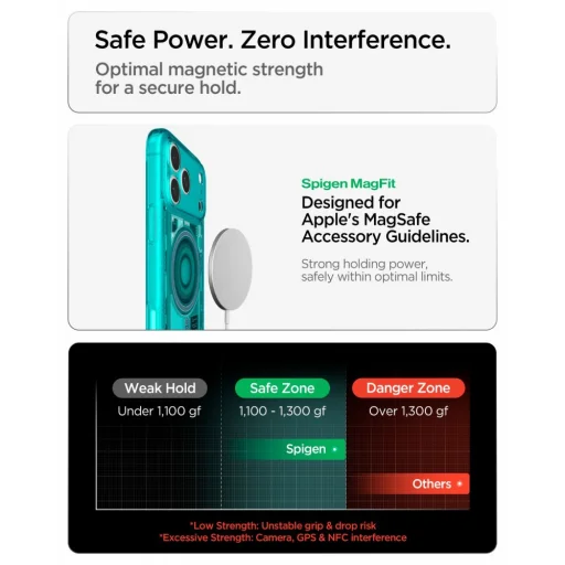 Apple iPhone 17 Pro Max / 18 Pro Max Spigen Ultra Hybrid MagSafe puzdro, C-One Bondi Blue - 10