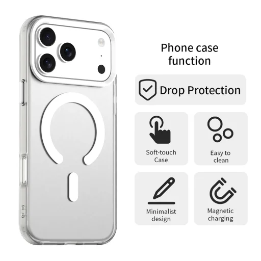  iPhone 18 Pro / iPhone 17 Pro fehér Techsuit CandyCase MagSafe tok - 6