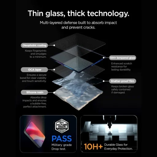  iPhone Duo Spigen Glass.tR EZ Fit Pro HD betekintésgátló edzett üveg kijelzővédő, 2 db-os csomag - 5