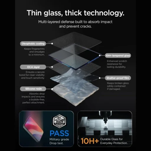  iPhone Duo Spigen GLAS.tR EZ Fit Pro HD edzett üveg kijelzővédő, 1 db - 4