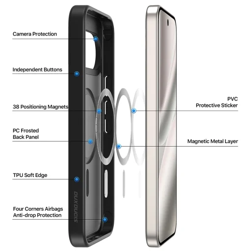 Google Pixel 11 / 11 Pro / 10 / 10 Pro / 9 / 9 Pro čierne ochranné puzdro Dux Ducis Yind MagSafe - 5