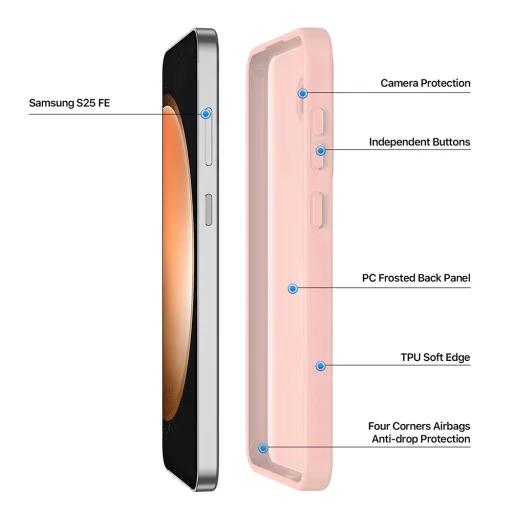 Samsung Galaxy S26 FE / Samsung Galaxy S25 FE svetloružové puzdro Dux Ducis Yind MagSafe - 3