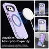  Google Pixel 10a lila Techsuit CandyCase MagSafe tok thumbnail