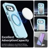 Google Pixel 10a modrý zadný kryt Techsuit CandyCase MagSafe thumbnail
